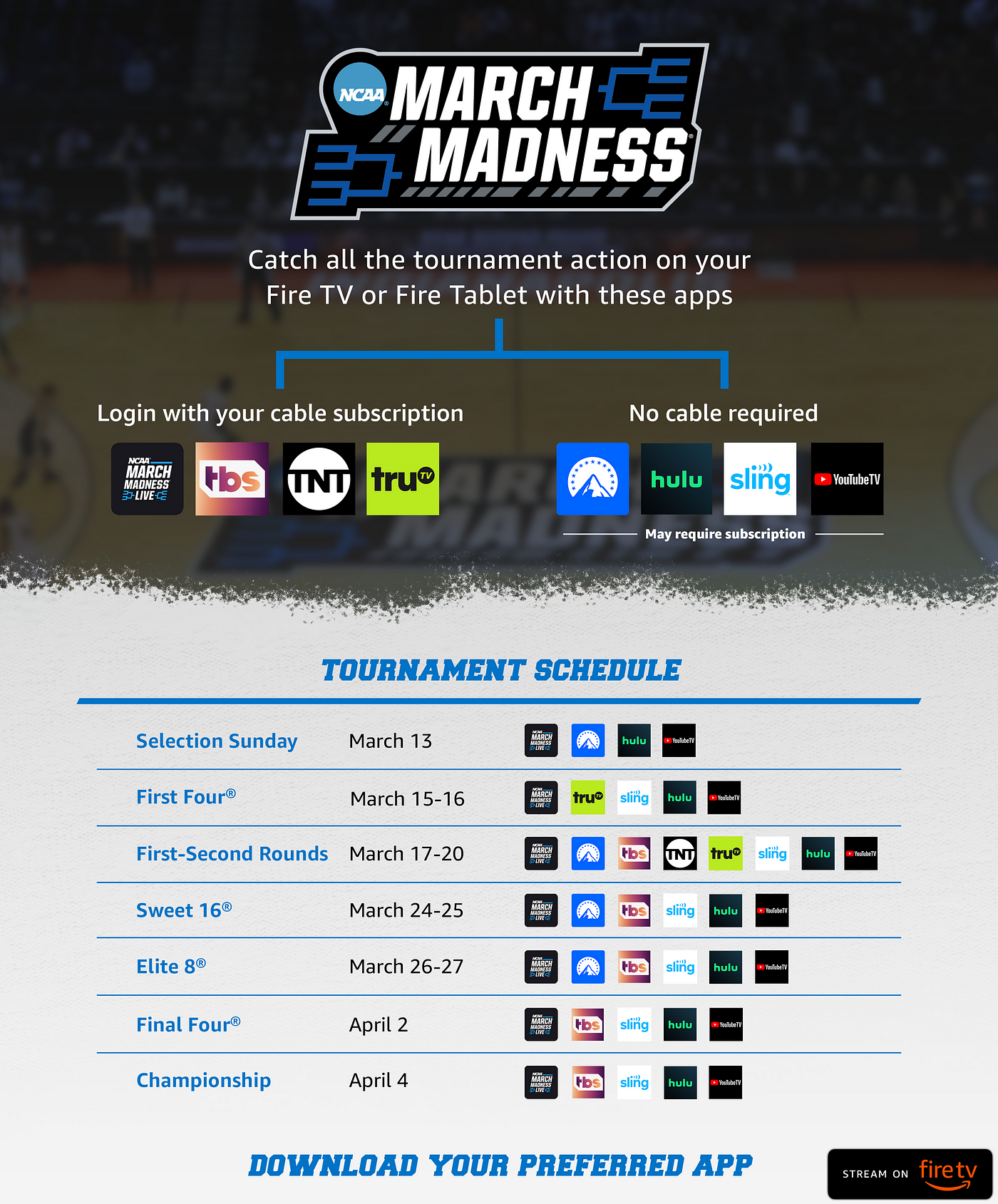 march madness channels