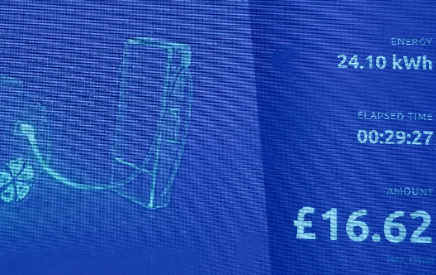 EV Range Anxiety Superseded?
