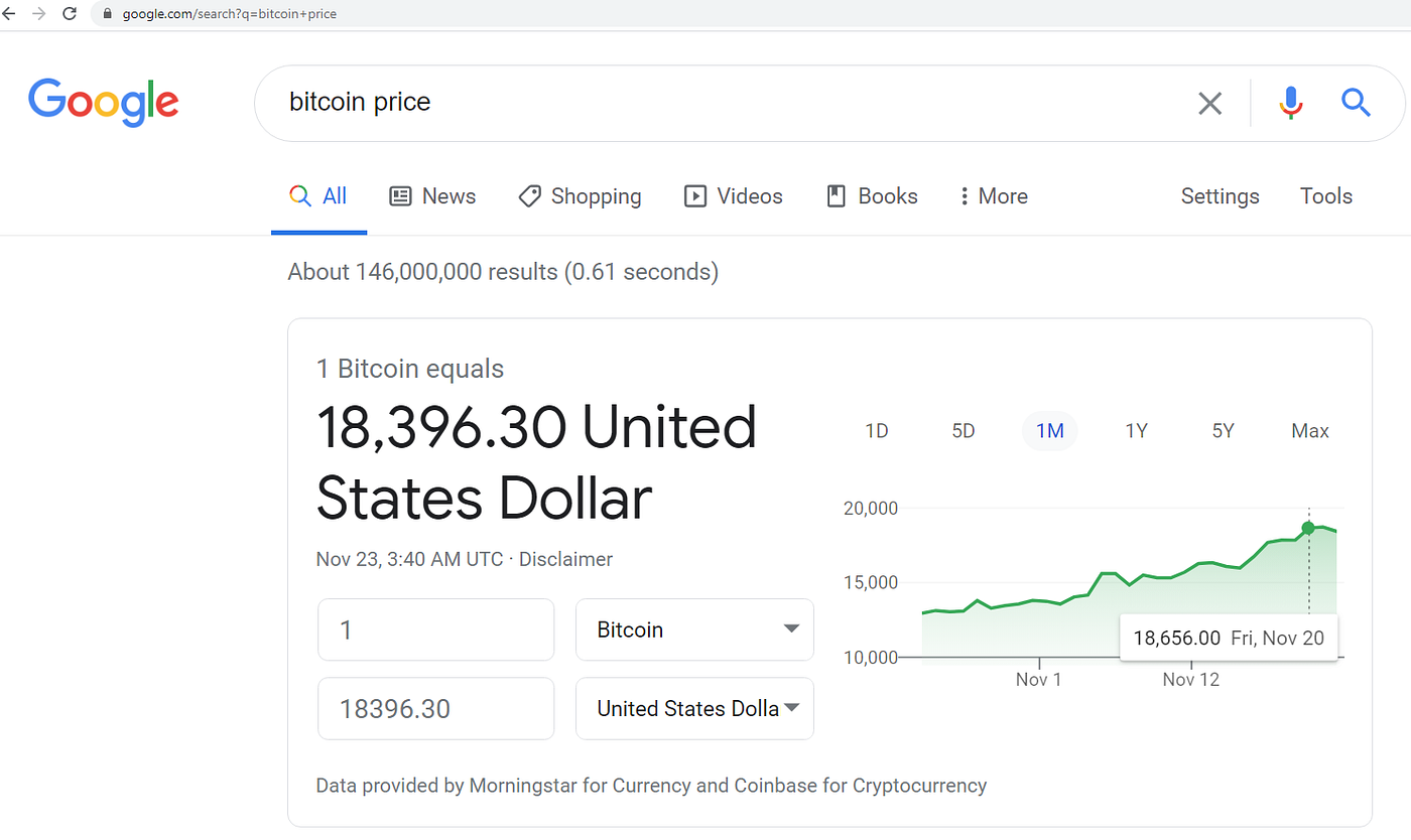 How to Get the Price of Cryptocurrencies in Real Time Using Python | by  randerson112358 | Better Programming