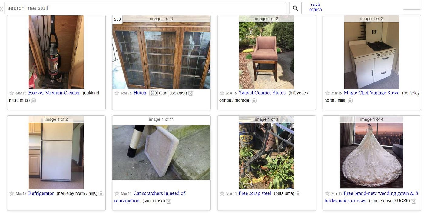 The Weird and Wonderful World of Craigslist Free by Jillian