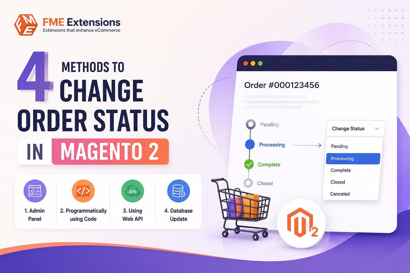 4 Methods to Change Order Status in Magento 2