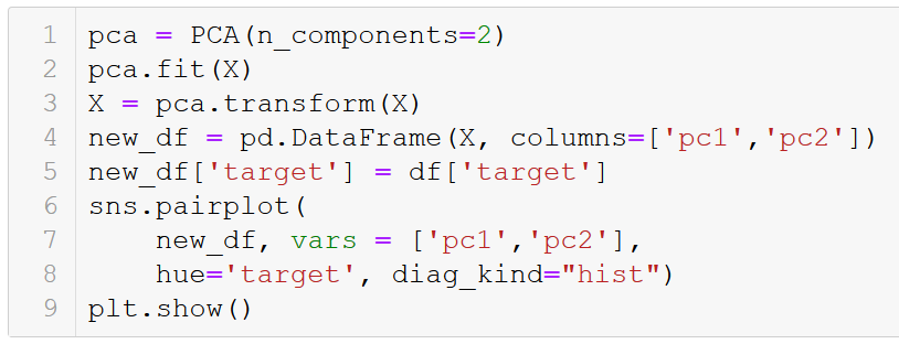 PCA em Python: Visualizando dados em 5d?