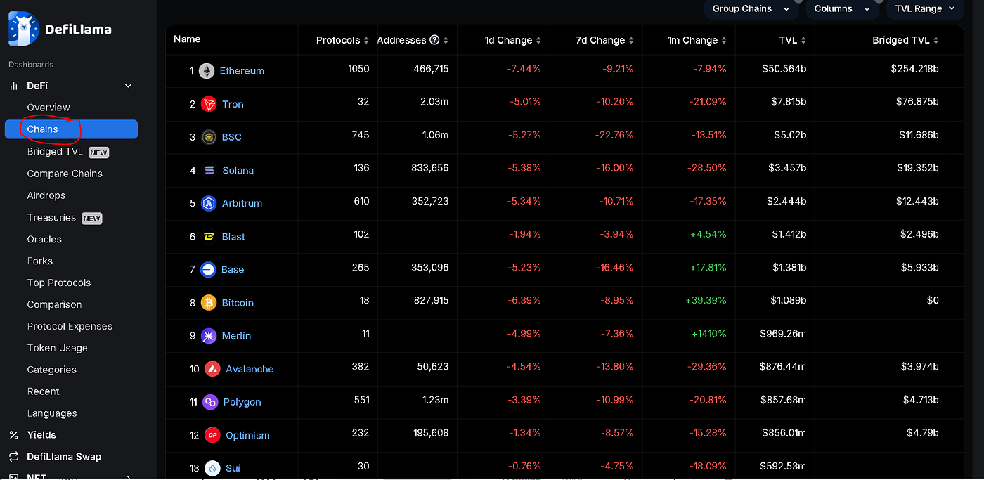 Top 6 Crypto Research Tools to Stay Ahead of the Game Like the Whales | by  Jonas (Crypto Big Stories) | InsiderFinance Wire