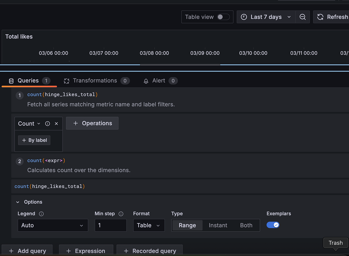 Dating 666 — part 2 — — 666 grafana cloud