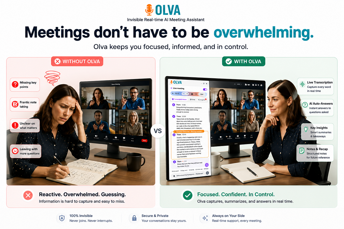 How Recruiters & Hiring Managers Use Olva’s Real-Time Question Detection to Run Faster, Fairer…