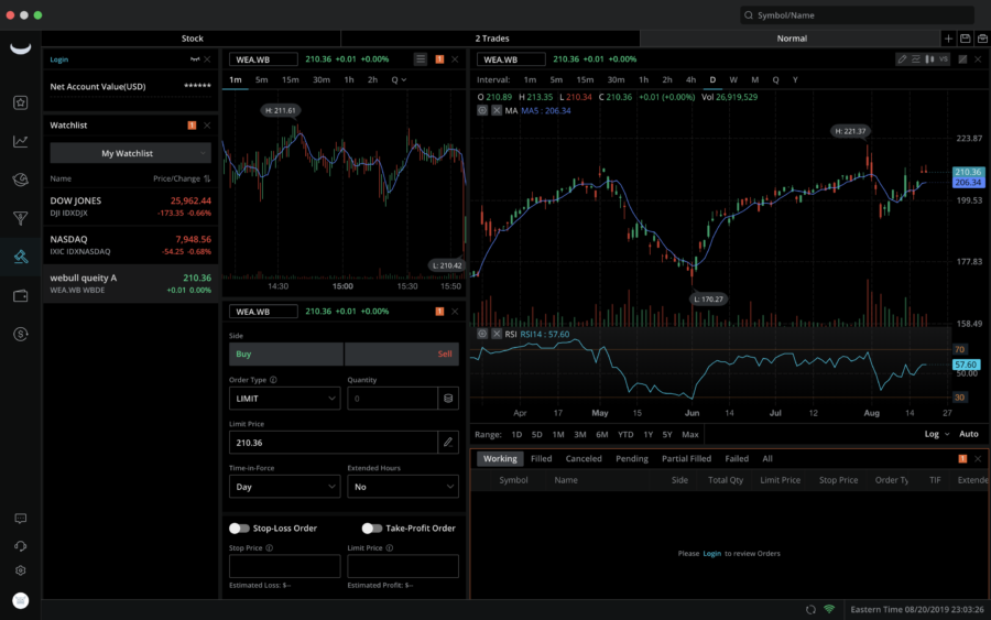 Why Robinhood is Losing Millions of Investors to Webull | by Lori 