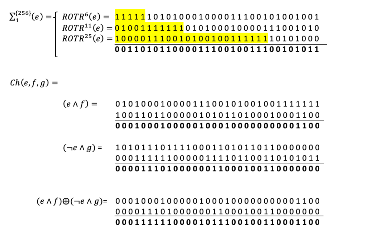 The Mathematics of Bitcoin — SHA-256 | by Toby Chitty | The Startup | Medium