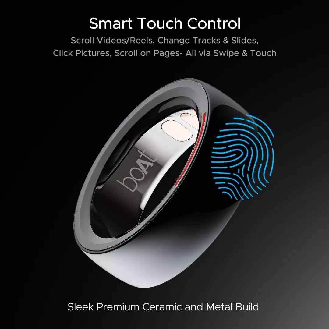 BoAt Smart Ring revelado con sensor de temperatura de la piel y controles  táctiles -  News
