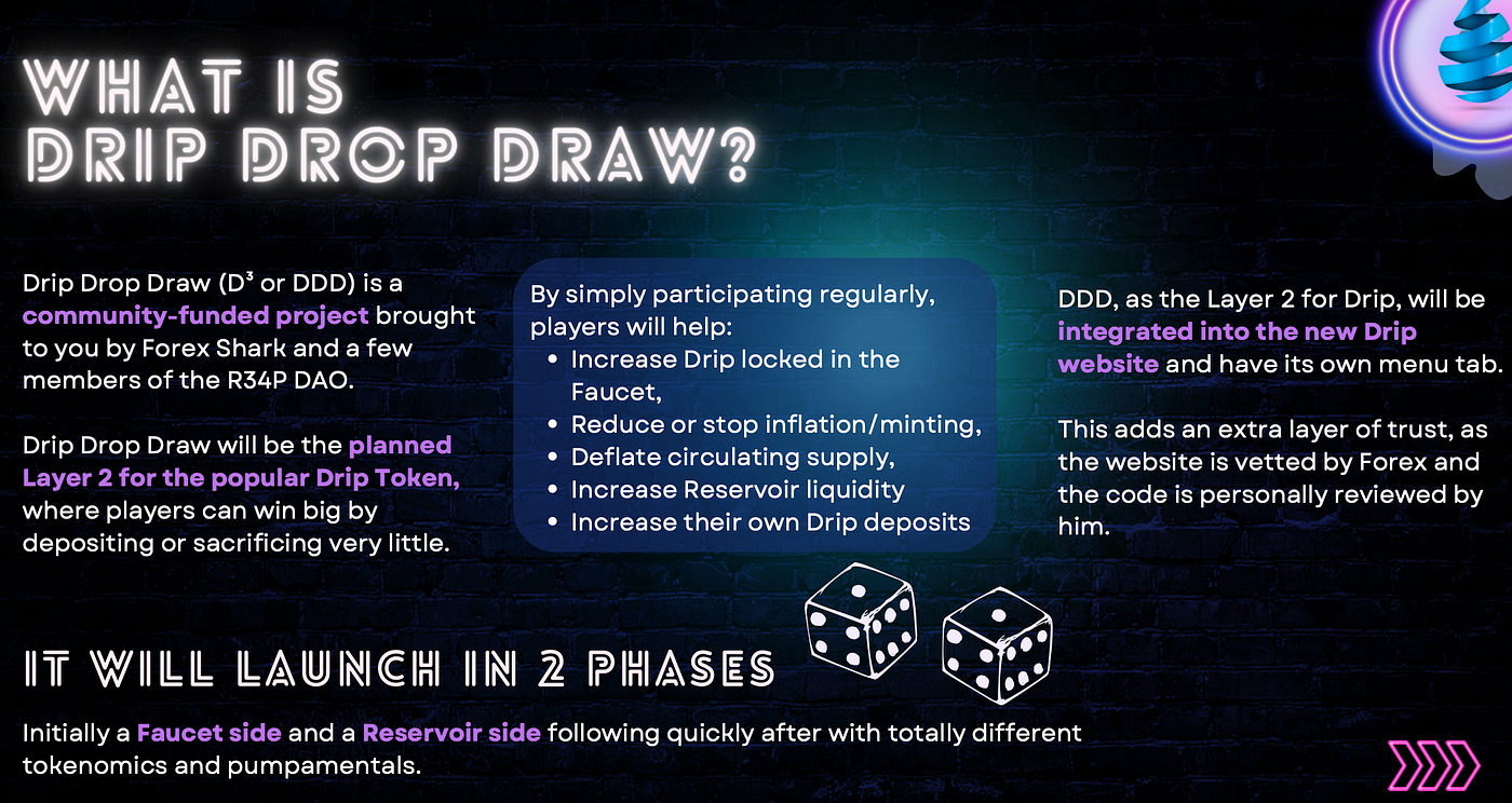 Faucet Frenzy: The DRIP DeFi Game of Chance Where You Could Strike it Big!  | by Ryan | Medium
