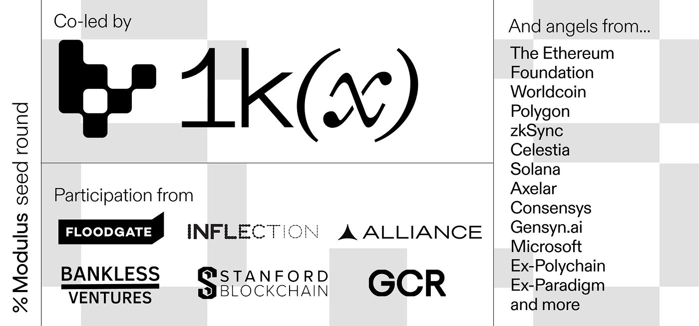 🪄 Introducing Modulus: Bring AI On-Chain | by Modulus Labs | Medium