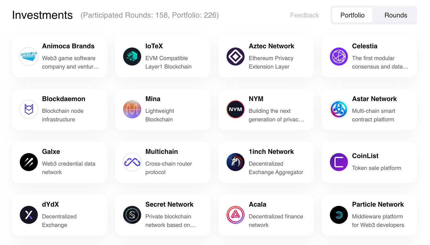 An in-depth Analysis of the Investment Strategy of Hashkey Capital | by  RootData | Medium