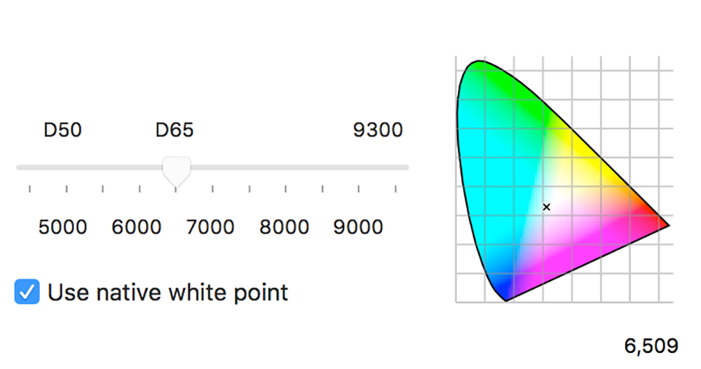 Calibrating Displays For Color Accuracy | by Vincent Tabora |  High-Definition Pro | Medium