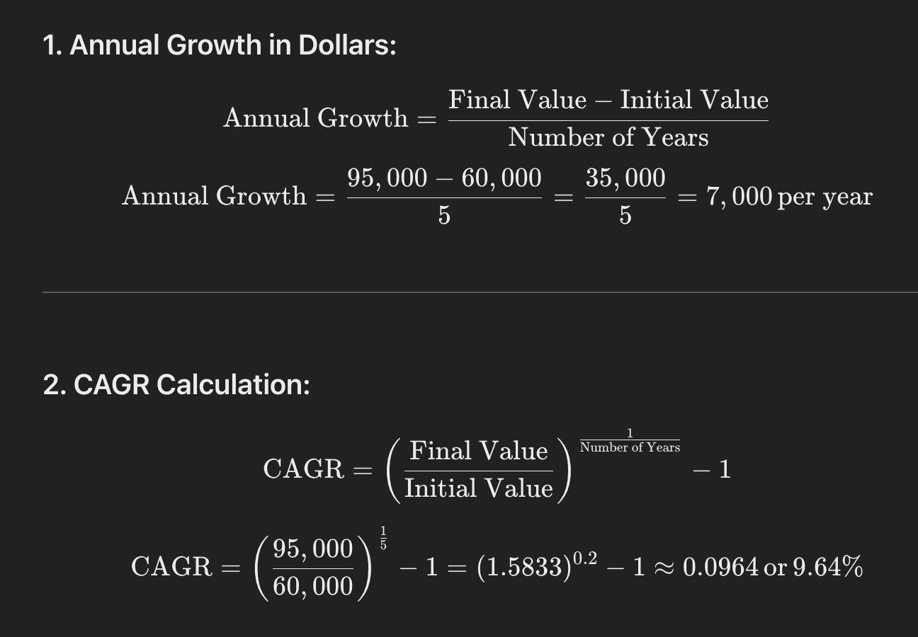 5 Years in Stocks and Crypto VS Real Estate: Which Made Me More Money? | by  Desiree Peralta | The Startup | Medium