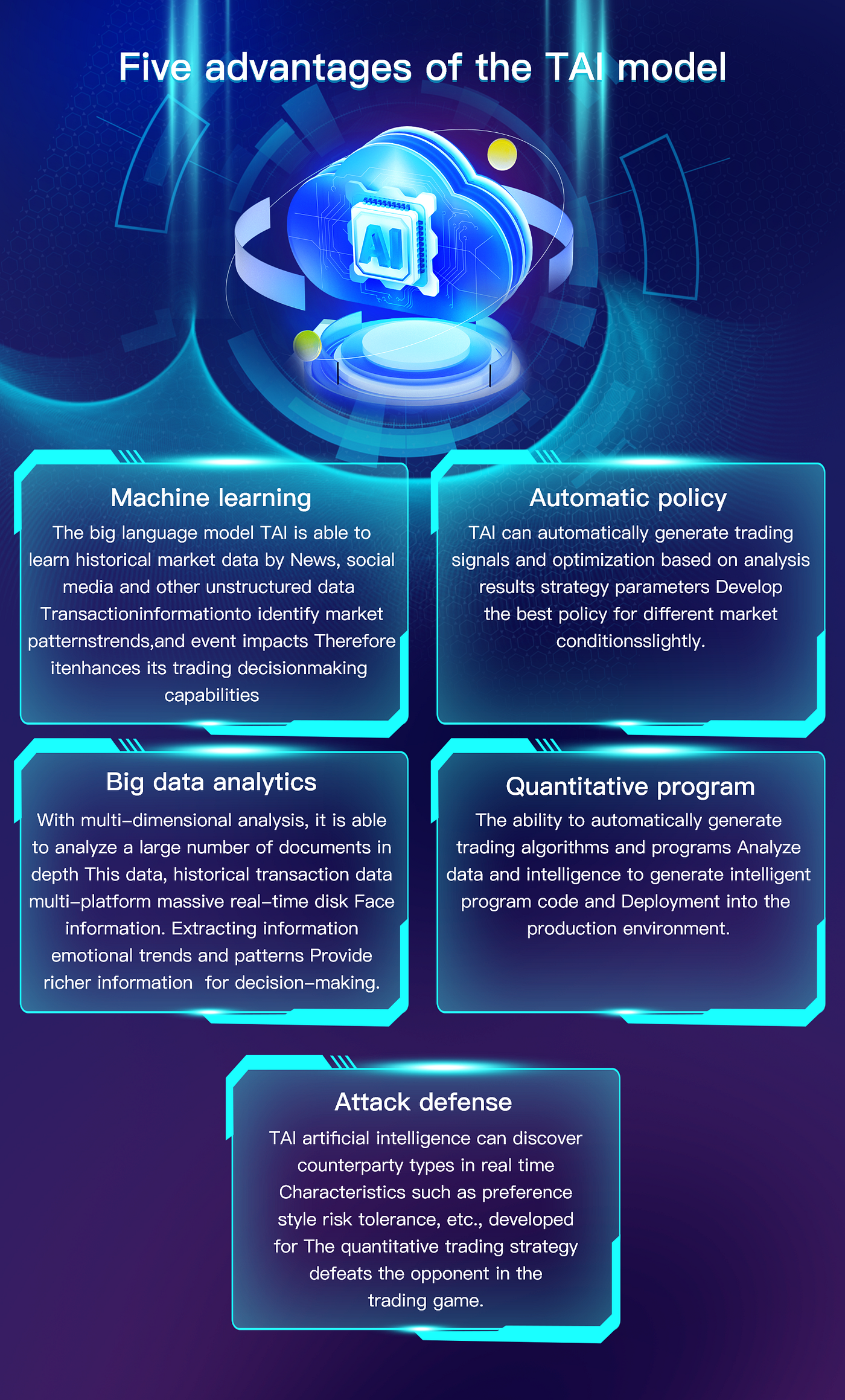 🚀 Unleash the Power of TAI: Your Game Changer in Quantitative