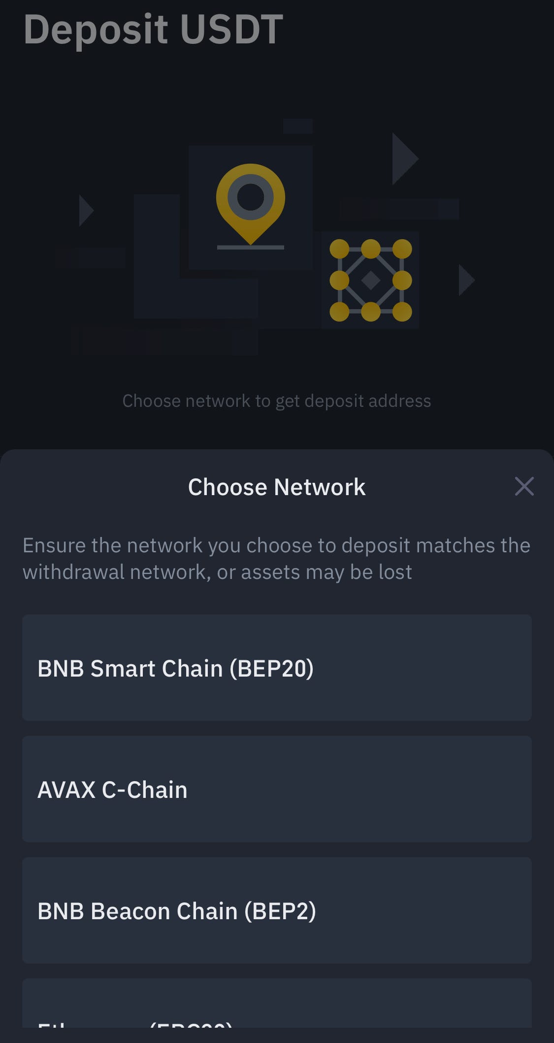 How to Deposit/Withdraw Cryptocurrency to/from Binance Wallet via Crypto  Network | by Altaaf | proSEED | Medium