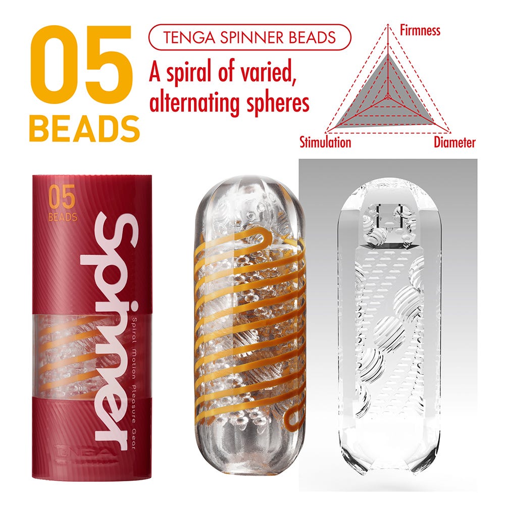 How To Use Tenga Spinner? Ultimate Guide for Maximum Pleasure