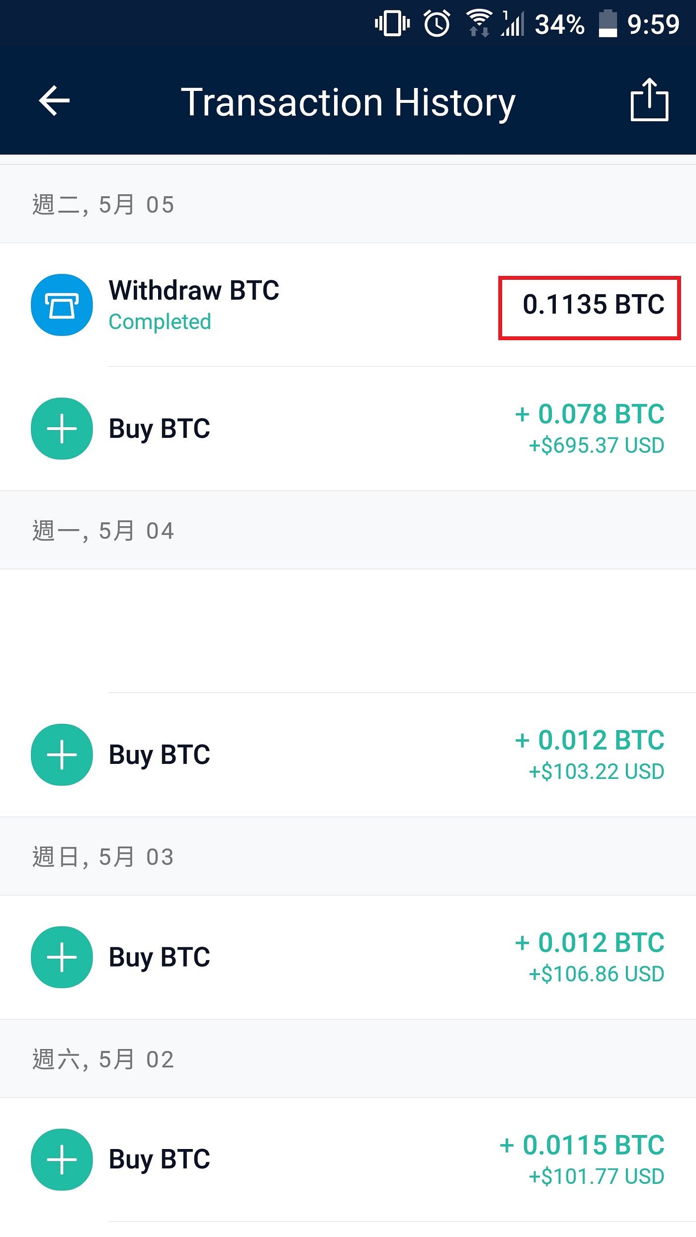 刷卡買幣出金實測| etoro & MCO & ACE exchange | Medium
