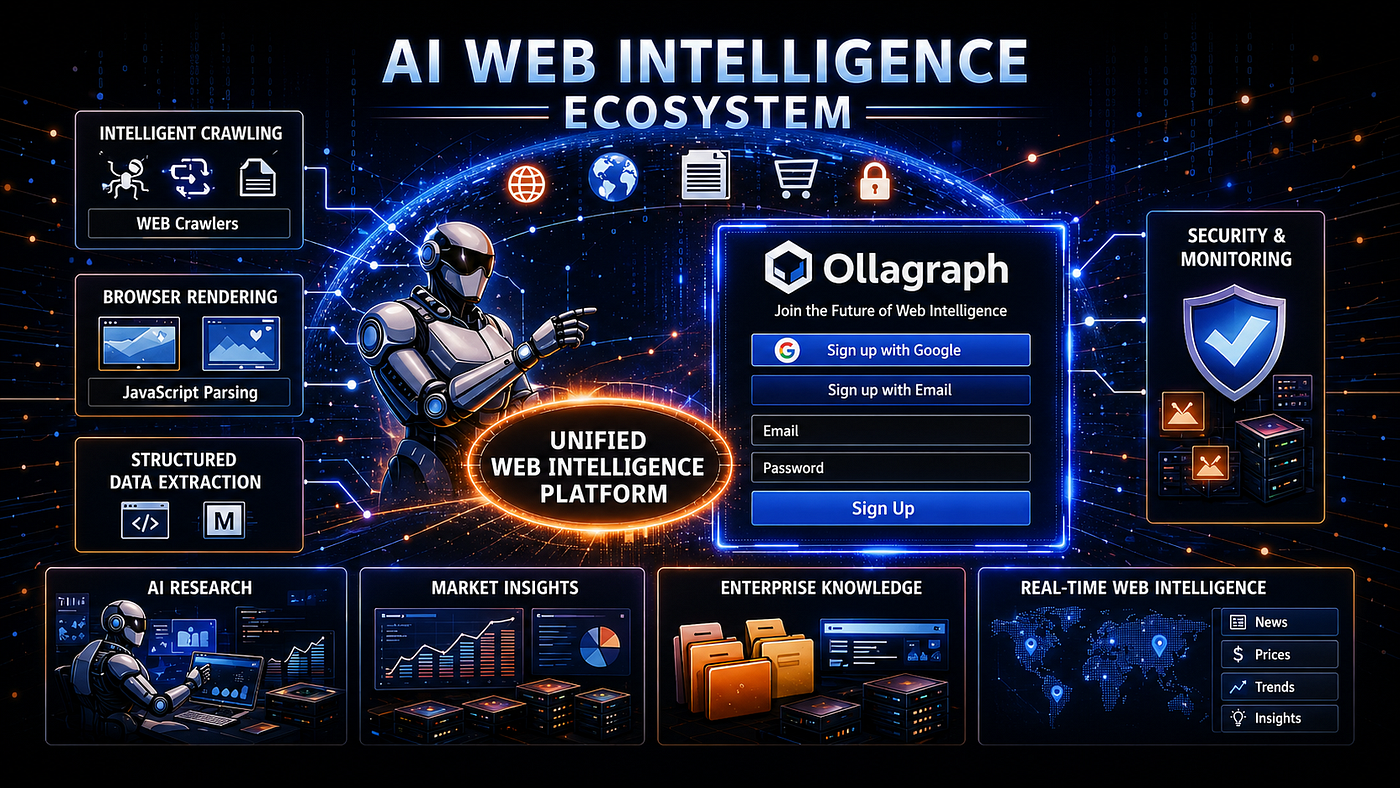 6 Reasons Every Modern AI Agent Needs a Web Intelligence Layer