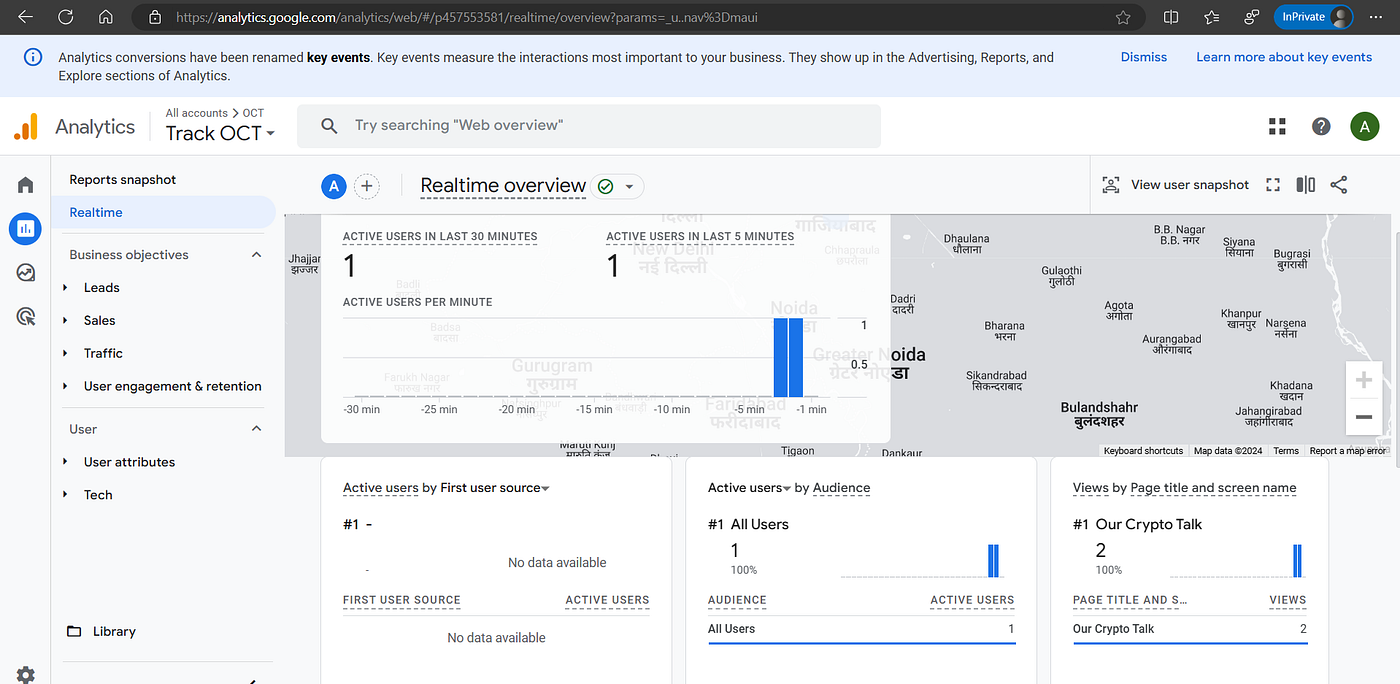 How to Easily Set Up Google Tag Manager & Google Analytics in Next.js | by  Anuj Kapoor | Medium