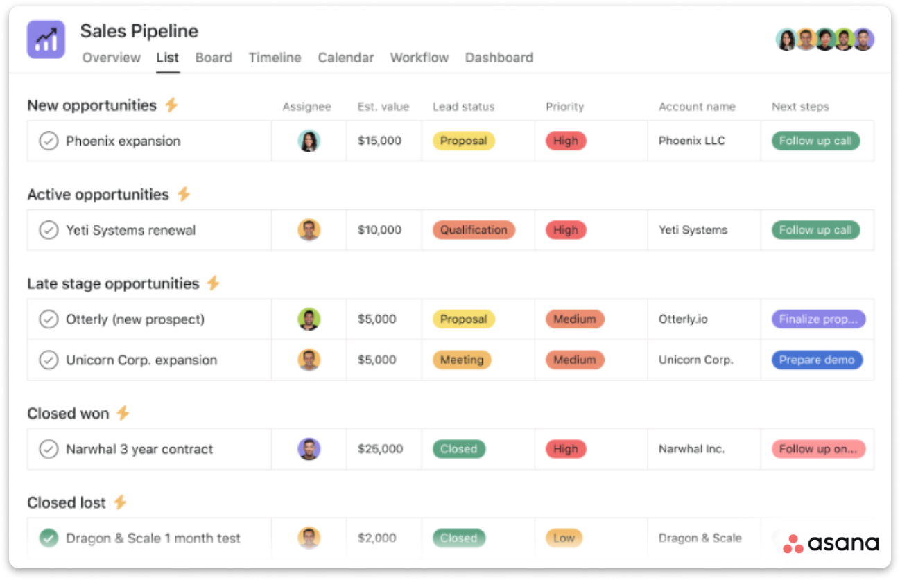 Using Asana As a CRM: Boost Your Team's Productivity