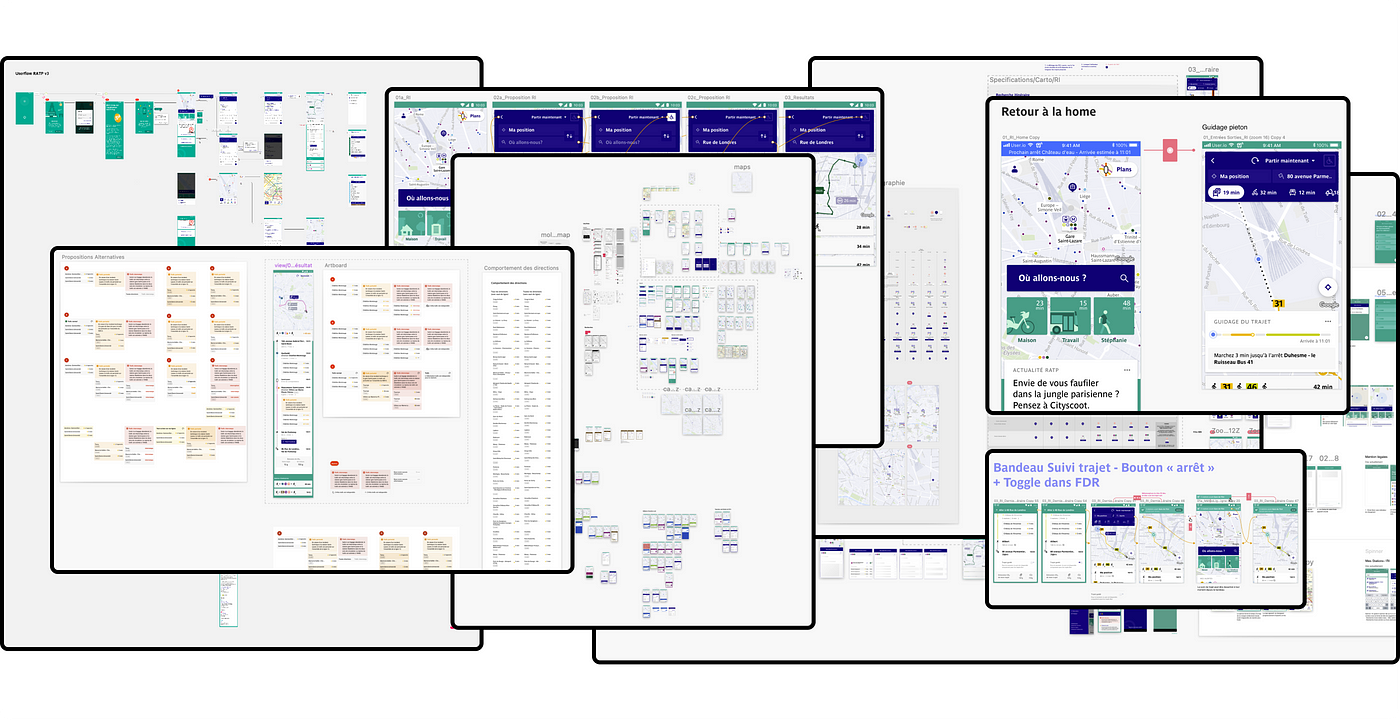 How user flows became the core of our powerful filing system in Figma | by  RATP Smart Systems | Medium