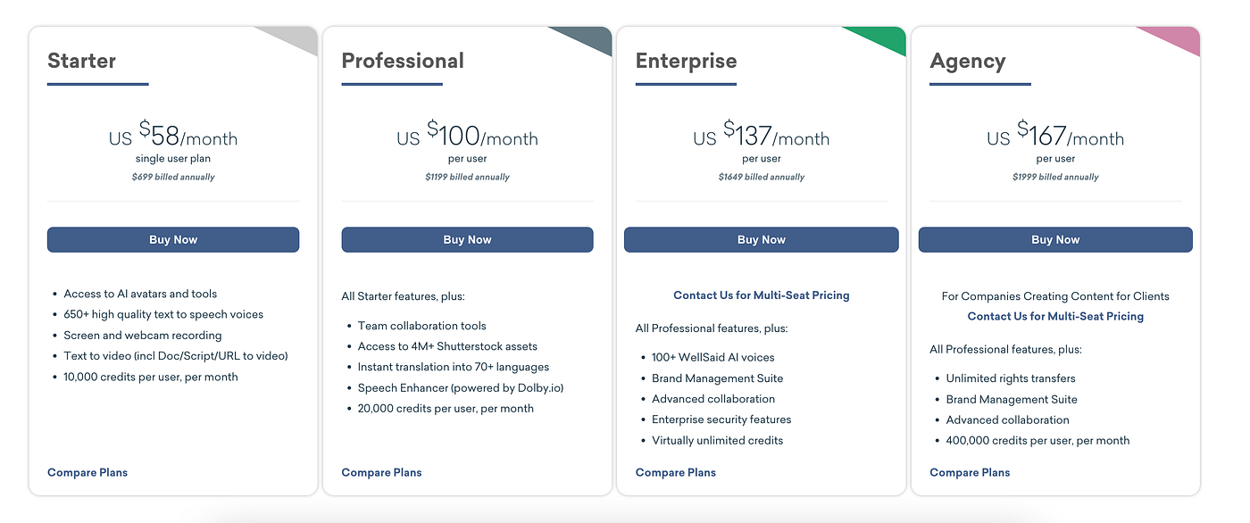 How much is a Vyond subscription? Is it worth the price?