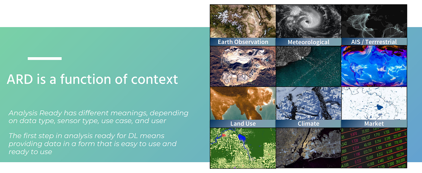 “ARD is a function of context.” Credit: Scott Arko, Descartes Labs at the 2023 ARD Satellite Data Interoperability Workshop