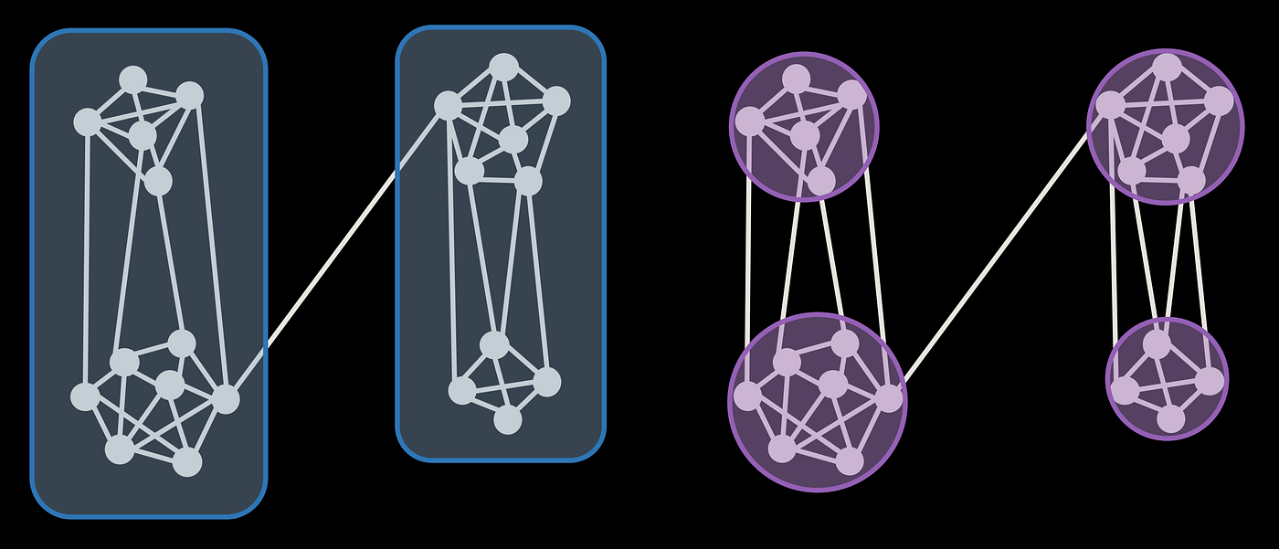 PyGenStabilityOne: Markov Stability Scale Selection for Robust Network Clustering