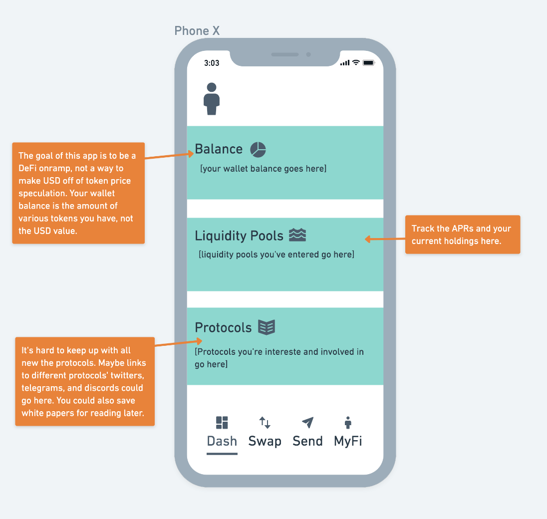 Case Study: Wireframing a DeFi onramp that anyone can use | by Samantha  Marin | Medium