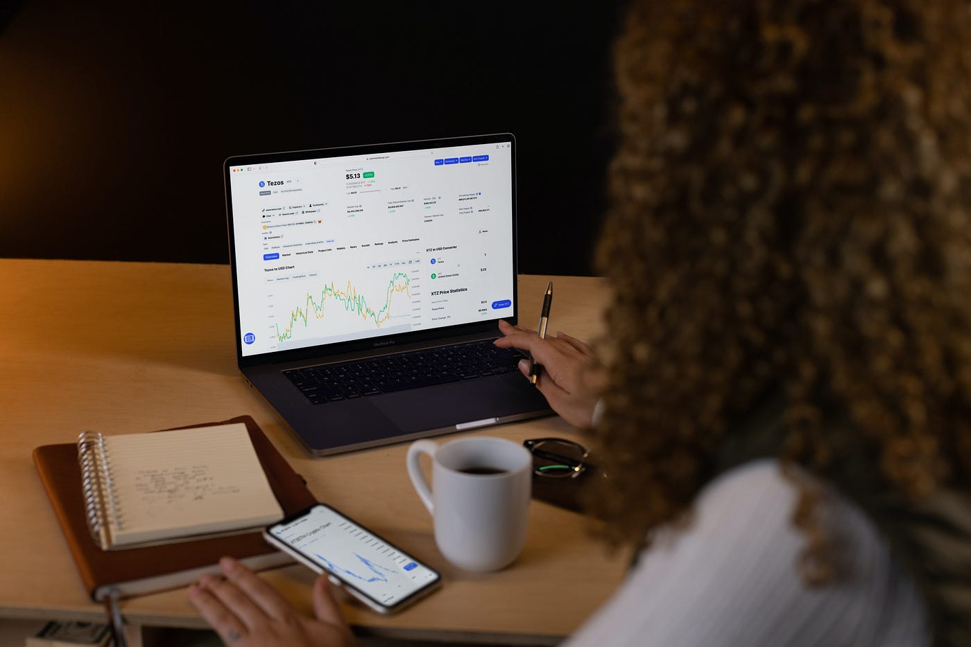 Top 3 Cheap Cryptocurrency to Buy in May 2022 | by Mr. Plan ₿ | Coinmonks |  Medium