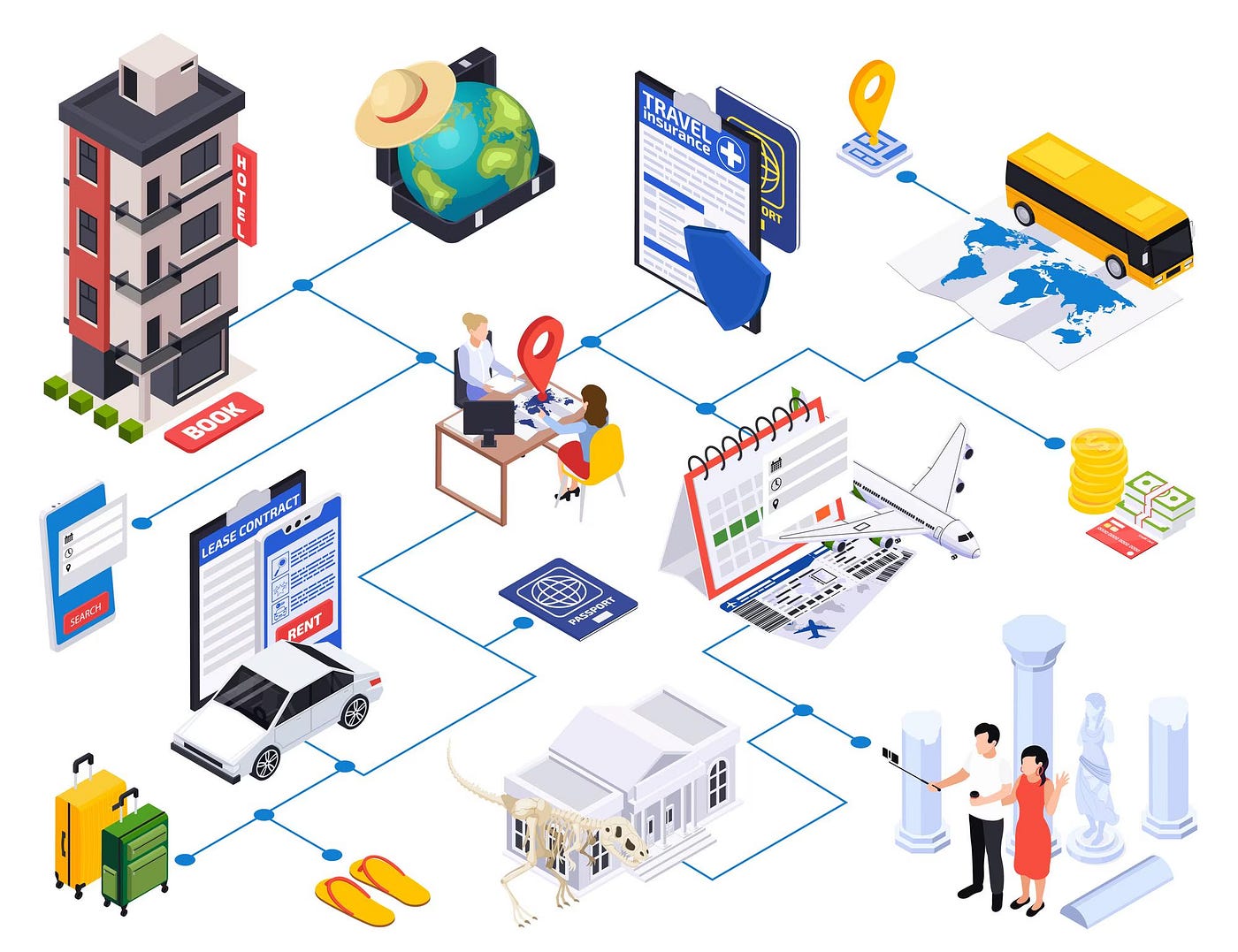 Why Mid-Sized Travel Agencies Need an ERP to Scale Efficiently