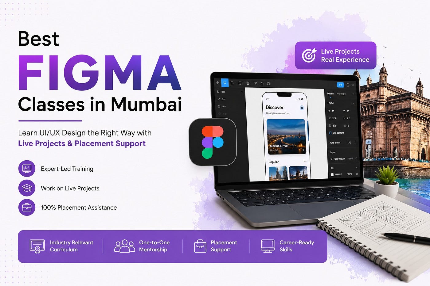Best Figma Classes in Mumbai with Live Projects & Placement