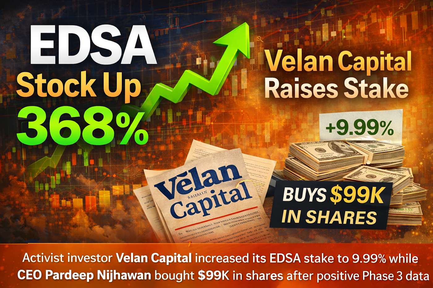 EDSA Stock Surged 368% : Here’s What the SEC Filings Said Before It Happened