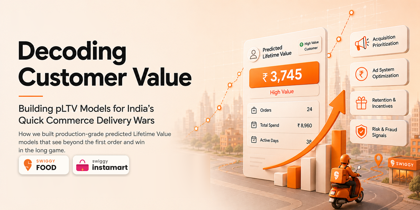 Decoding Customer Value: pLTV Models for India’s Quick Commerce Delivery Wars — part 1