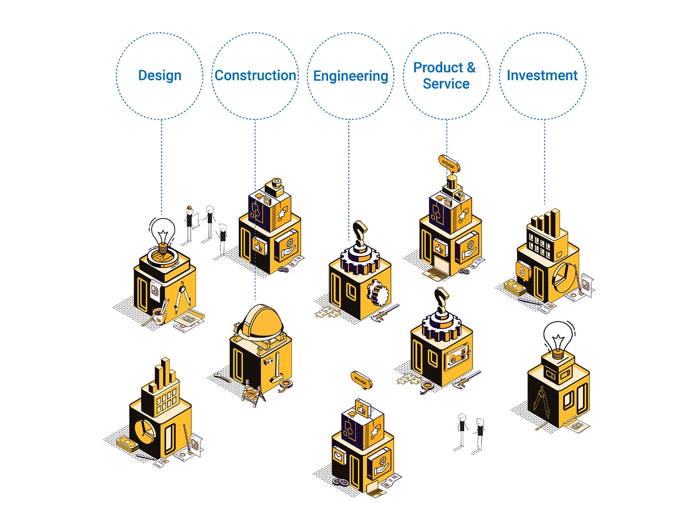 Applying JIT in the AEC Industry