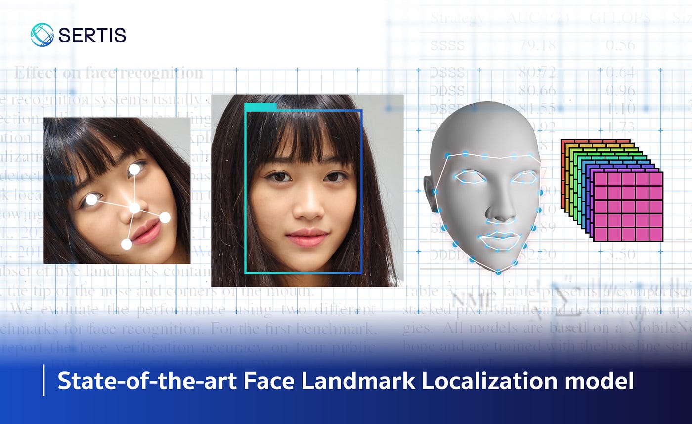 State-of-the-art Face Landmark Localization model | by Sertis | Medium