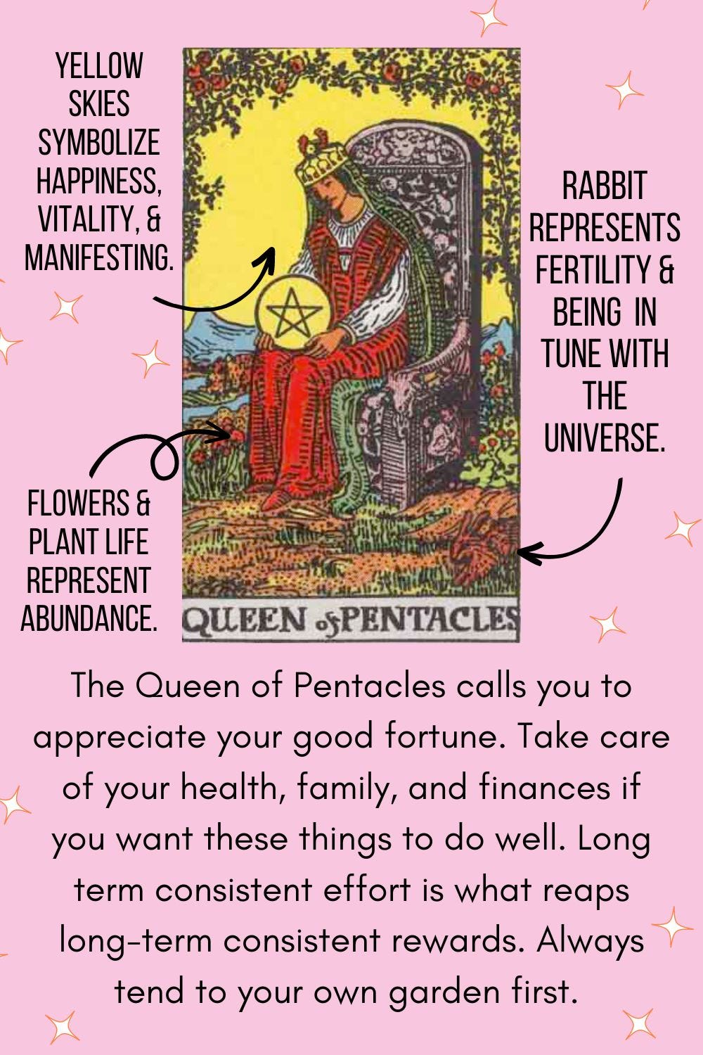 Queen of Pentacles Meaning - Tarot Card Meanings – Labyrinthos