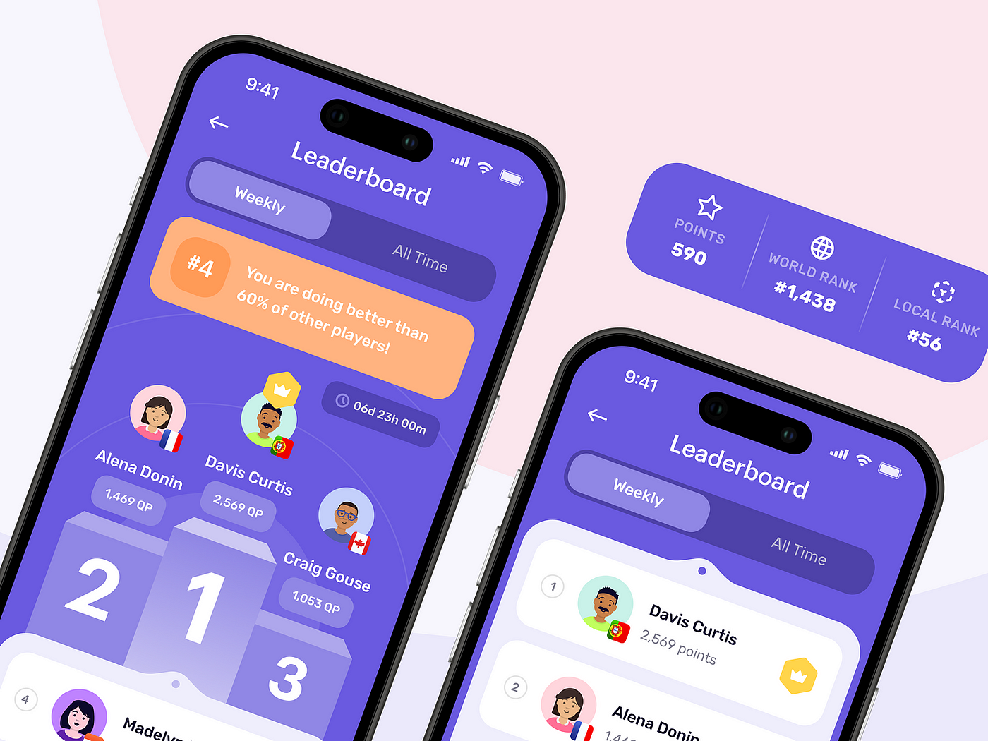 Leaderboard App UI