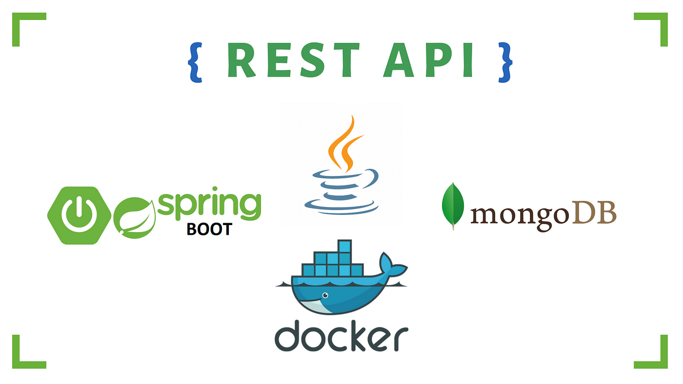 Deploy REST API using Spring Boot, MongoDB and Docker | by Salitha  Chathuranga | Medium