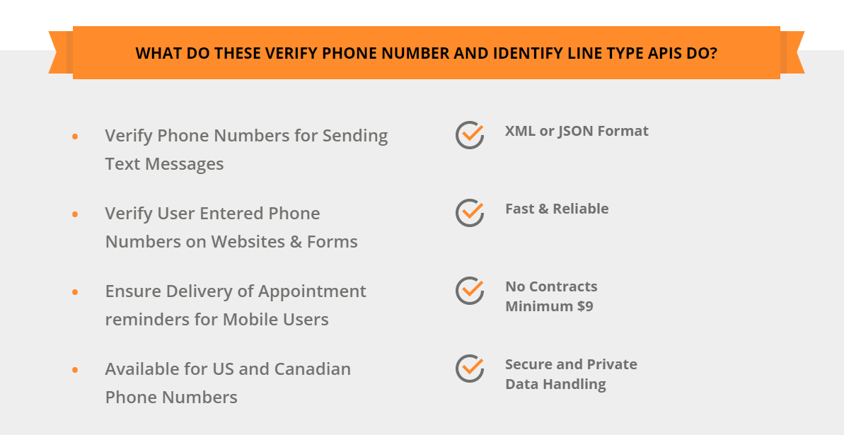 Phone Number Testing: Identify & Resolve Out-of-Service Status