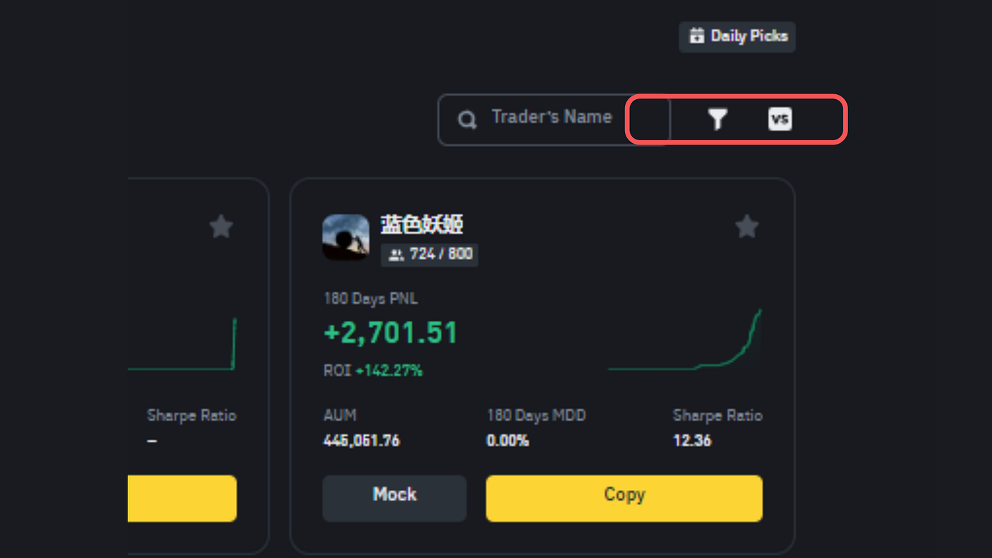 5 Things to Look Before Copying a Trader | by 1Spot | Write A Catalyst |  Medium
