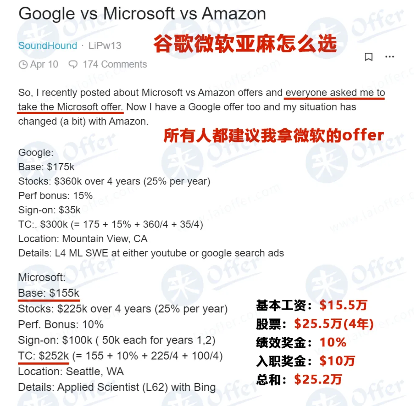 FAANG变MAMAA! 市值第一年度最佳公司, 微软正式重新归队! - 来Offer（LaiOffer） - Medium