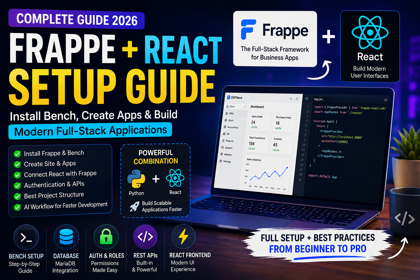 Frappe handles the backend. React delivers the frontend. Together, they create one of the most productive full-stack development stacks for building scalable business applications.