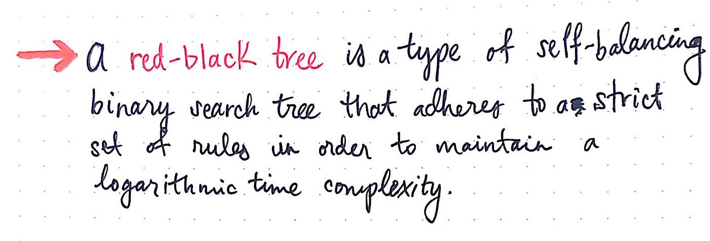 Introduction to Red-Black Tree - GeeksforGeeks