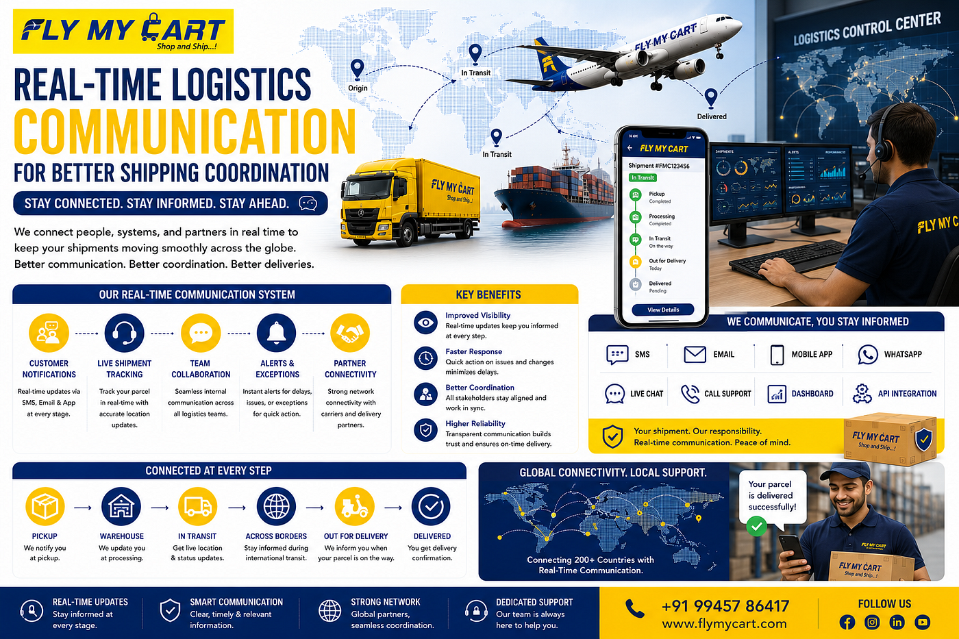 Real-Time Logistics Communication for Better Shipping Coordination 📦🌍