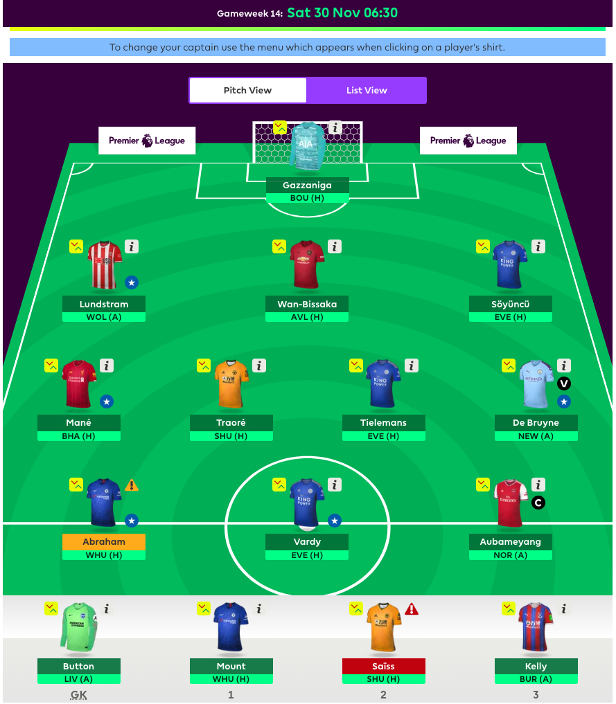 EPL Fantasy GW13 Recap and GW14 Algorithm Picks