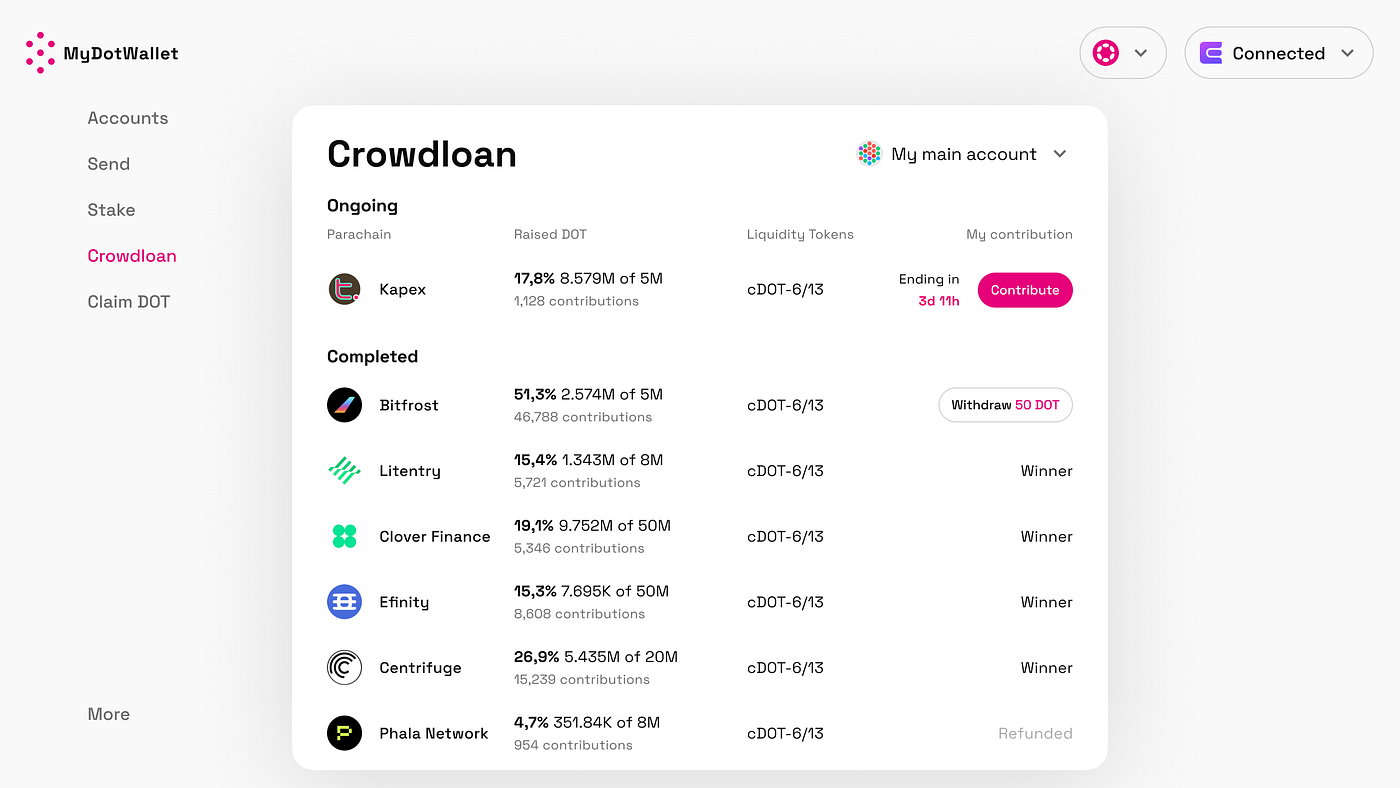 Introducing MyDotWallet by MEW. Until recently, one of the biggest… | by  MyEtherWallet | MEW Publications | Medium