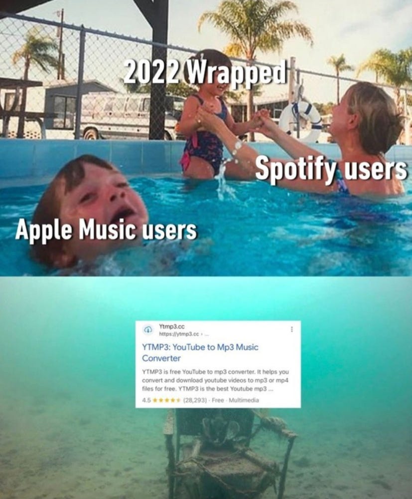 Spotify vs apple music, 2022 wrapped design | by Ankur Banerjee | Bootcamp