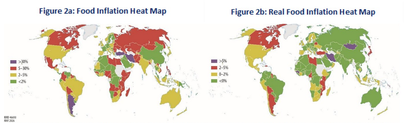 Source: Food Security Update