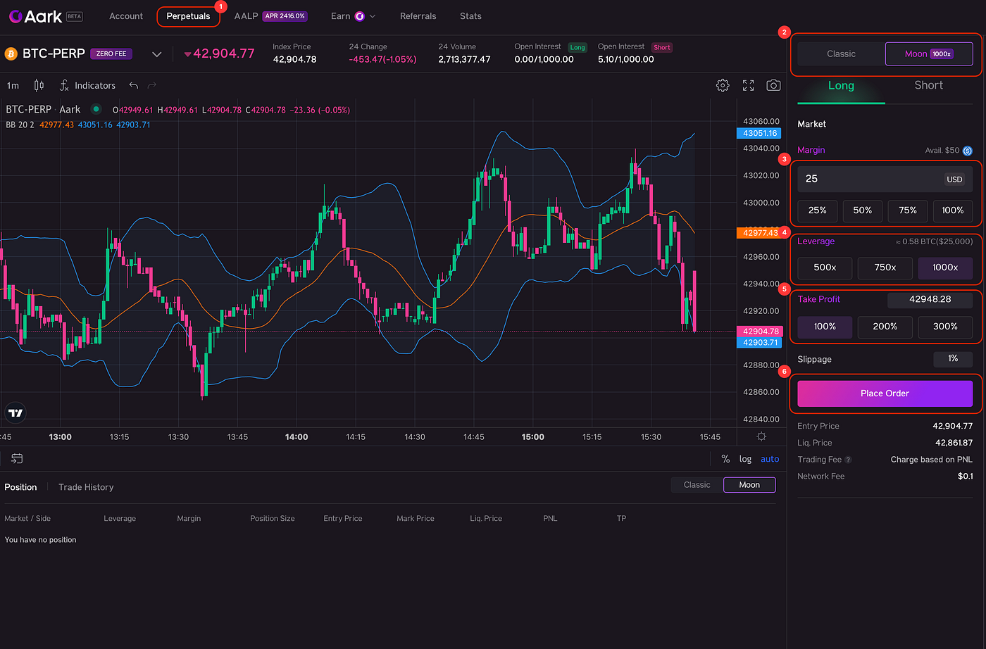 Moon Mode: 1000x Leverage Trading at Aark Digital | by All-in-One Crypto  Perp-Dex | Medium